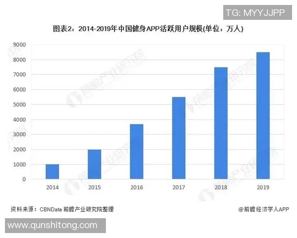 体育App推荐清单