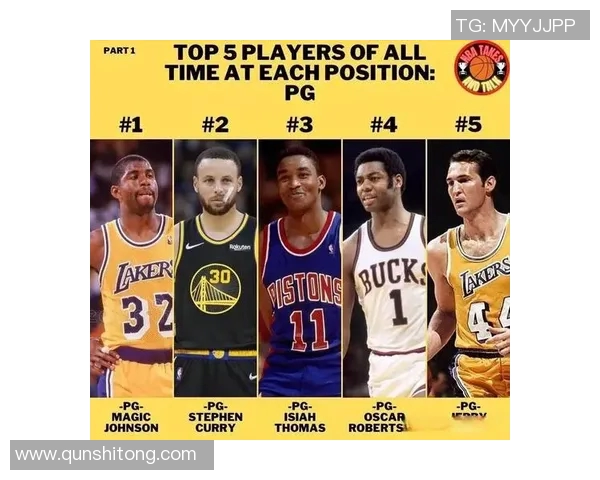 NBA三分王历届数据回顾与传奇球员表现分析